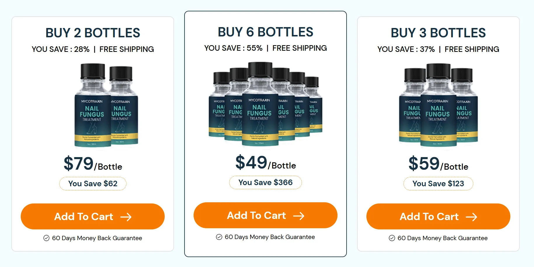 Mycotraxin Pricing - Buy 2 Bottles $79, Buy 6 Bottles $49, Buy 3 Bottles $59 Per Bottle